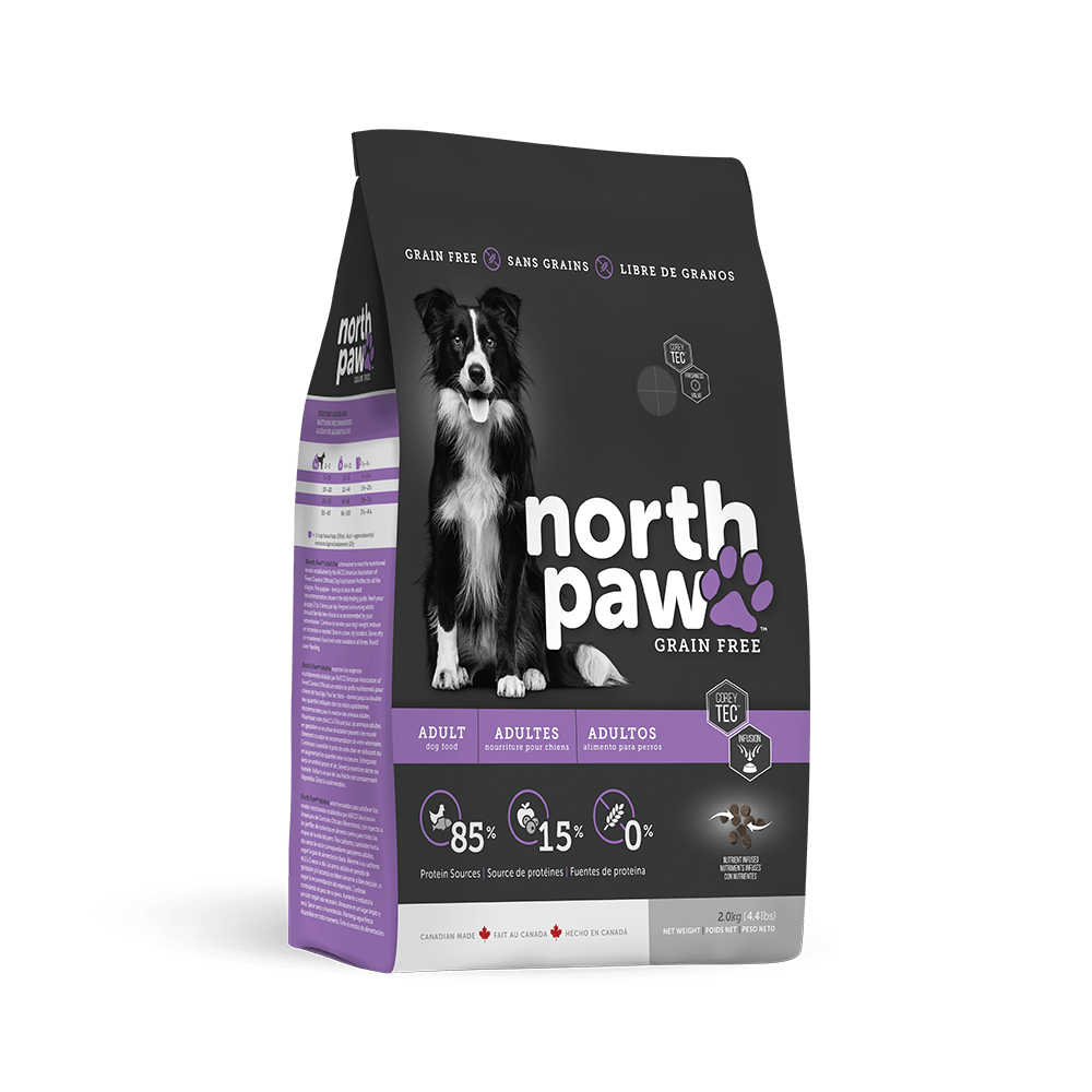 Take this quiz and test your knowledge! North Paw Grain Free